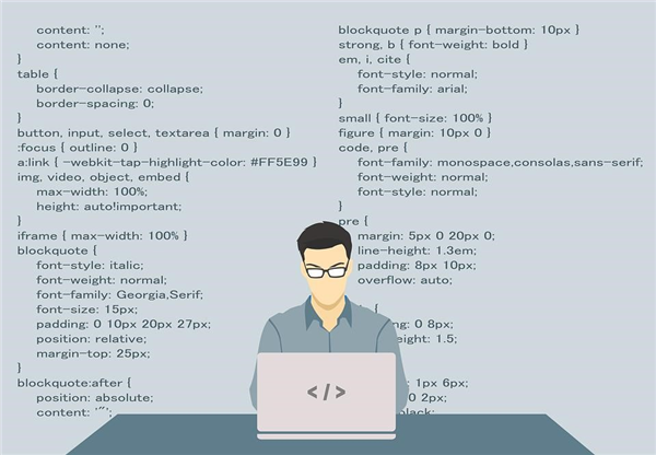 URL Shortening Service Algorithm